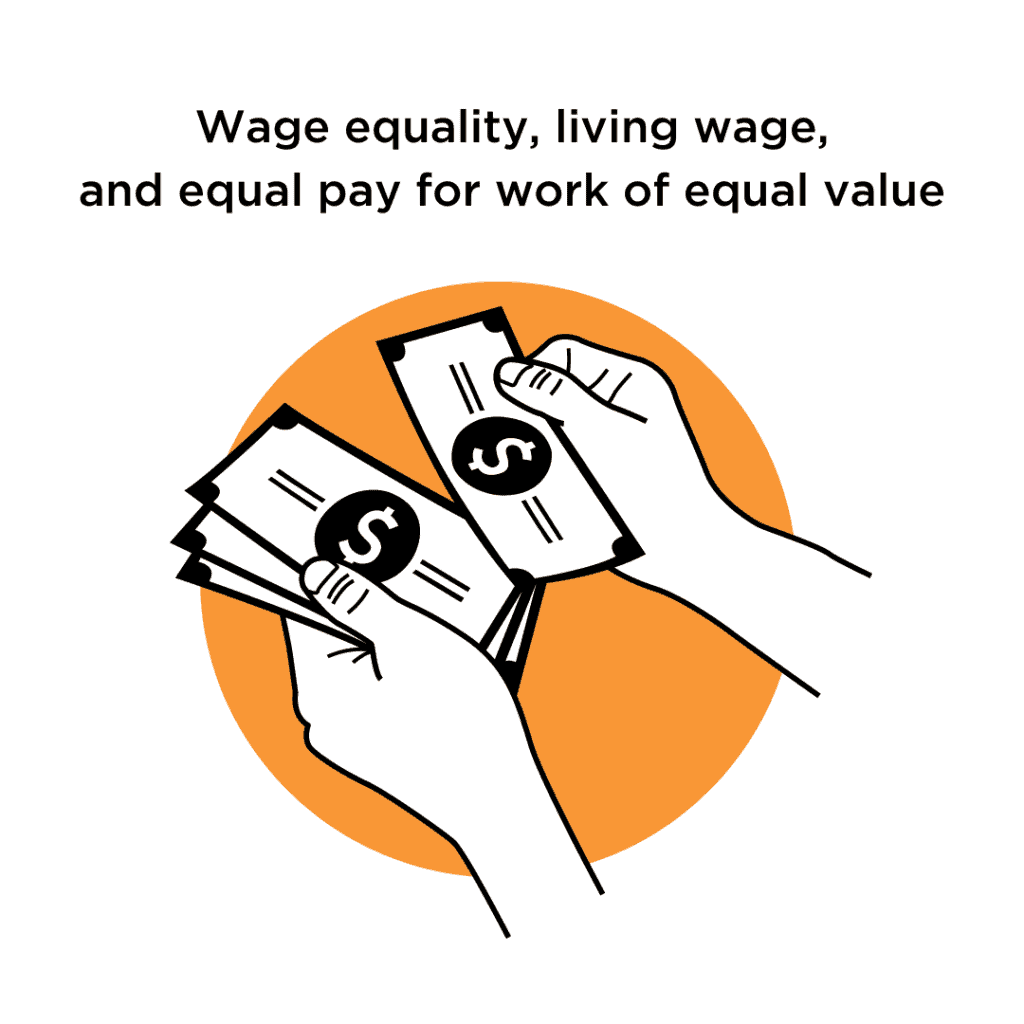 Wage equality, living wage, and equal pay for work of equal value